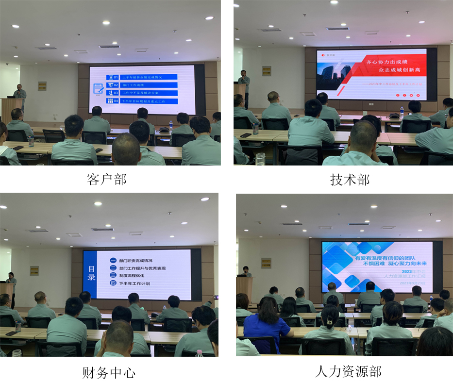 四部门.jpg